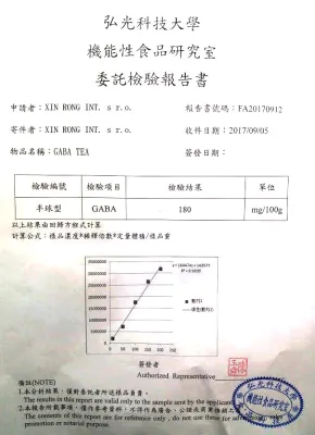 GABA Oolong