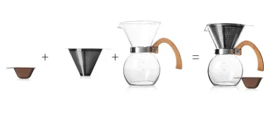 Drip Coffee Maker 400ml